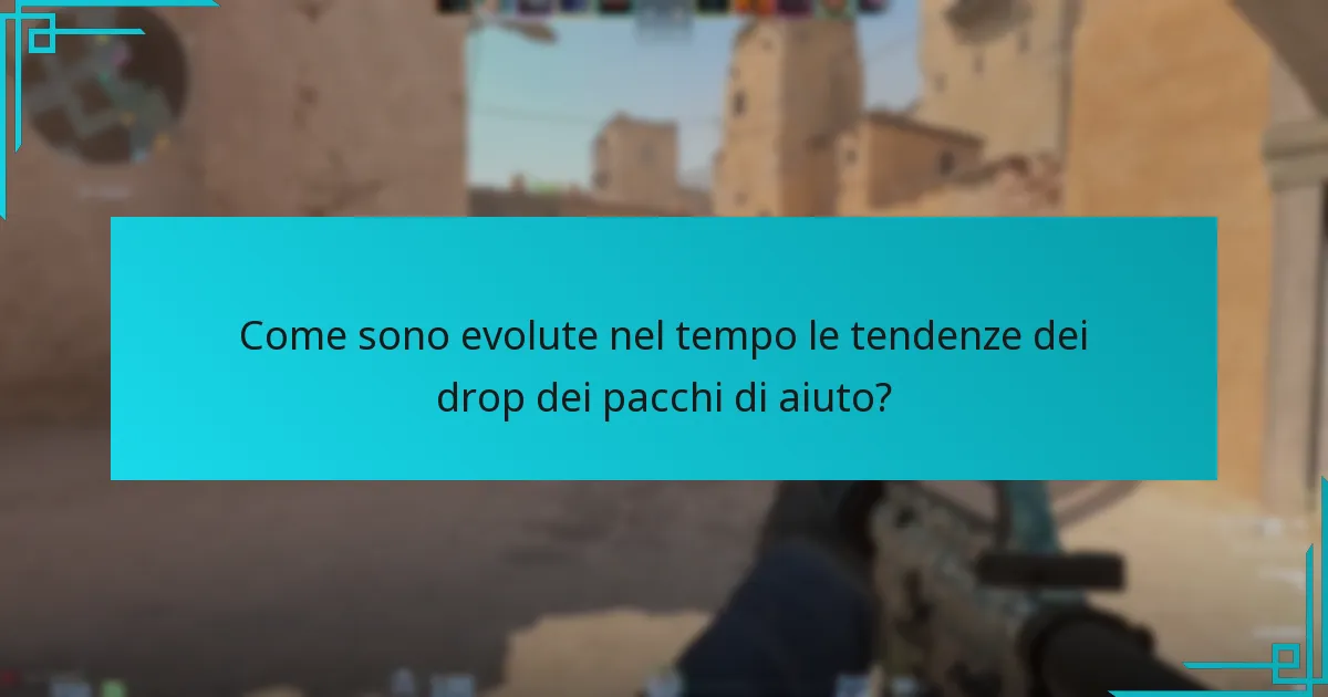 Come sono evolute nel tempo le tendenze dei drop dei pacchi di aiuto?