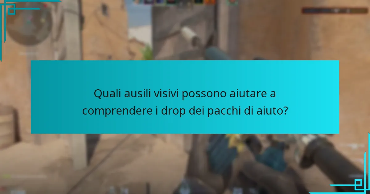 Quali ausili visivi possono aiutare a comprendere i drop dei pacchi di aiuto?