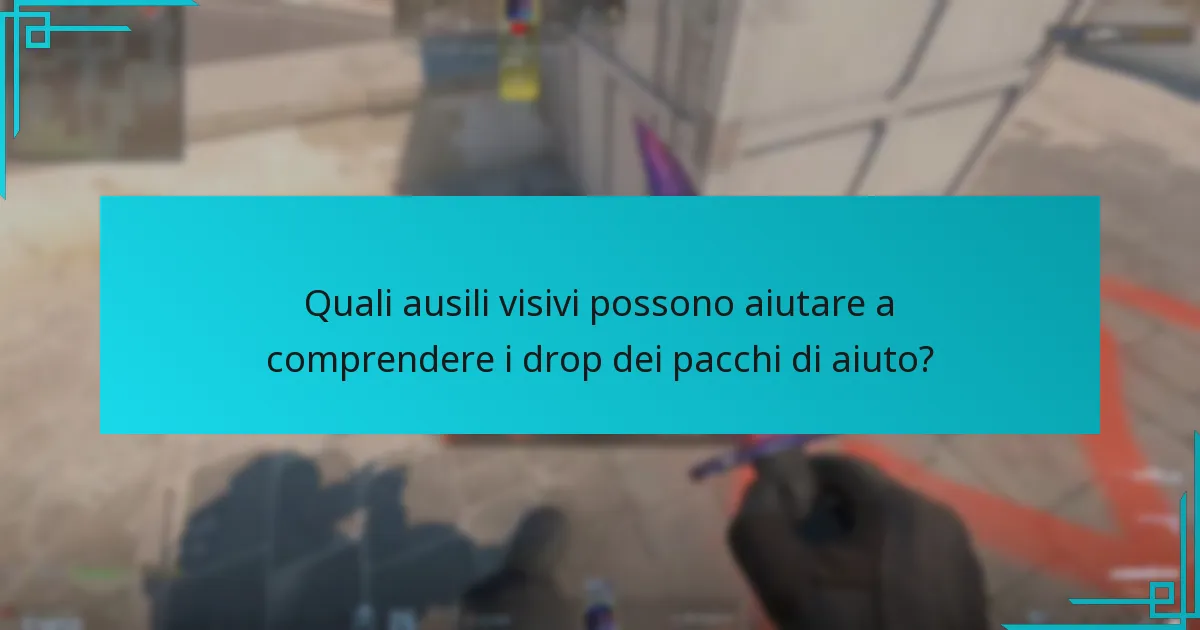 Quali ausili visivi possono aiutare a comprendere i drop dei pacchi di aiuto?