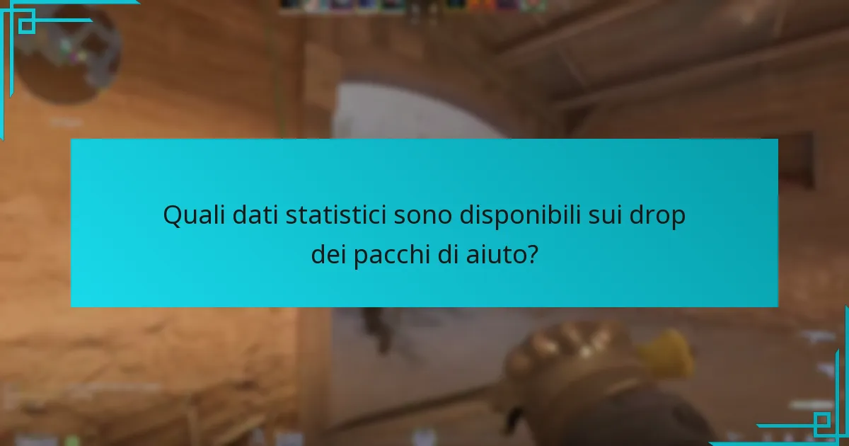 Quali dati statistici sono disponibili sui drop dei pacchi di aiuto?